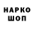 ТГК THC oil Olena Novyk